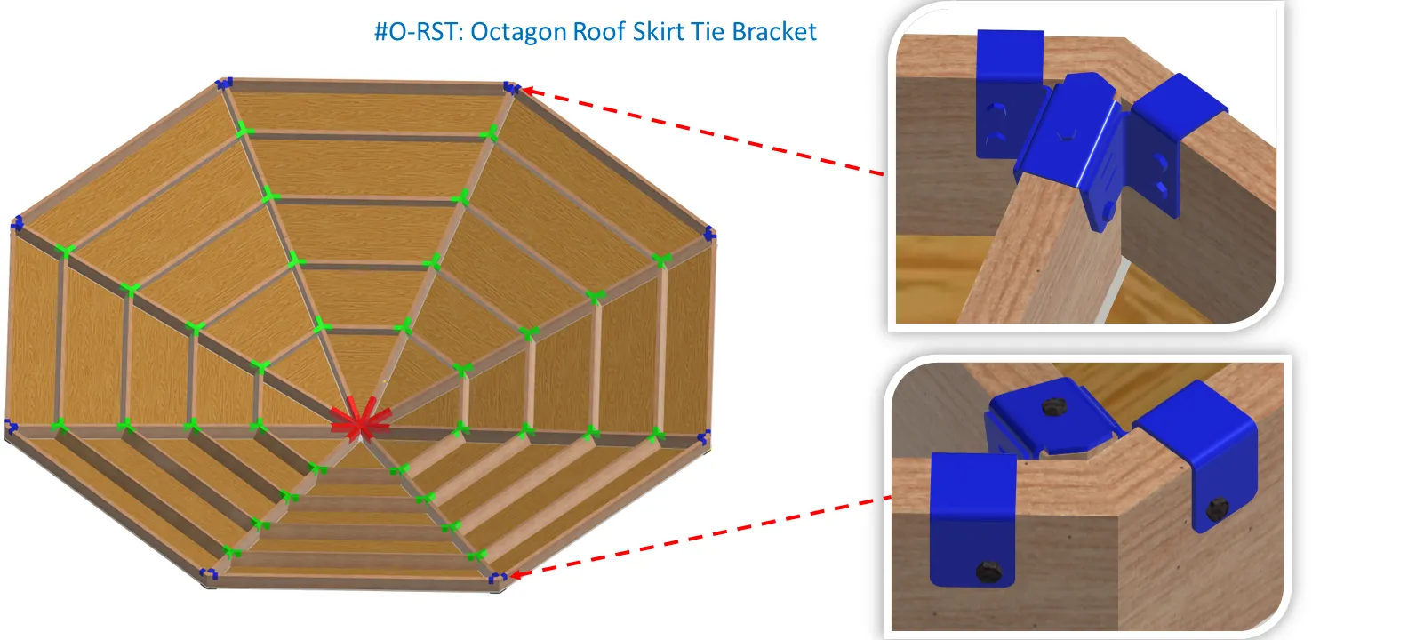 Octagon Roof Skirt Bracket